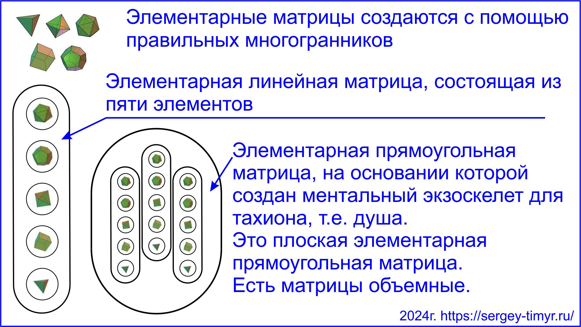 Человек согласно учению Байтерек, это микровселенная