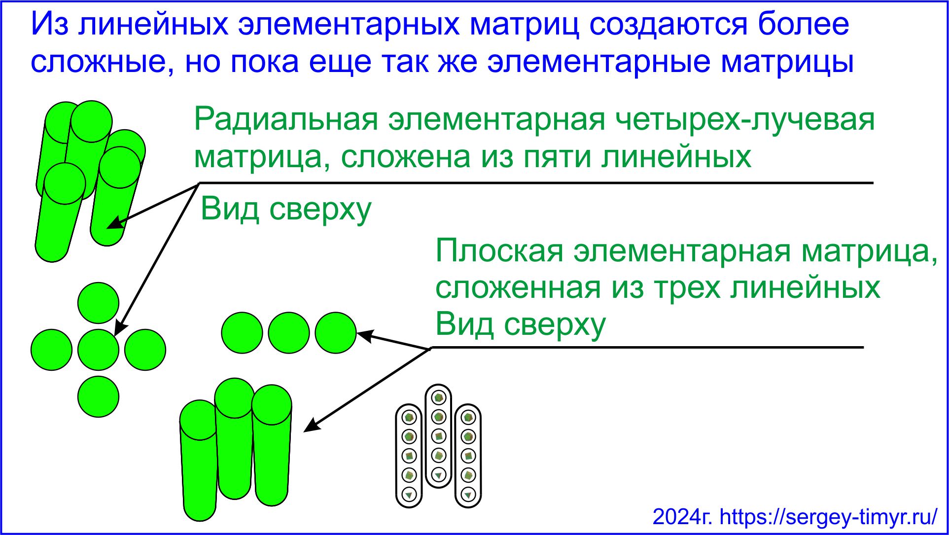 Учение о человеке в философии