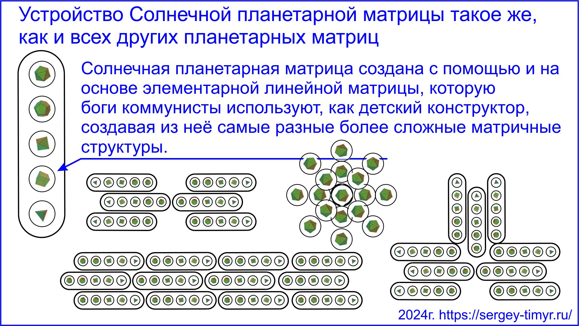 Линейная элементарная матрица